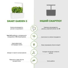 Гидропонная установка Click and Grow 7205 Smart Garden 3 Белый