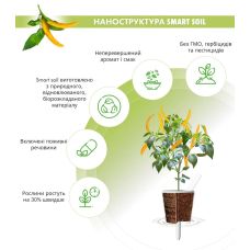 Сменный картридж Click and Grow Желтый перец чили 9186 (3 капсулы)