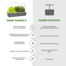 Гидропонная установка Click and Grow 8899 Smart Garden 9 Серый