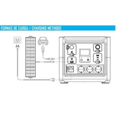 Зарядная станция GENERGY ZERO GZE-0810 835 Вт/час(240000191) Испания