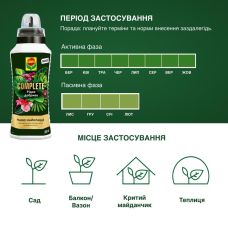 Добриво універсальне Compo Complete 1 л