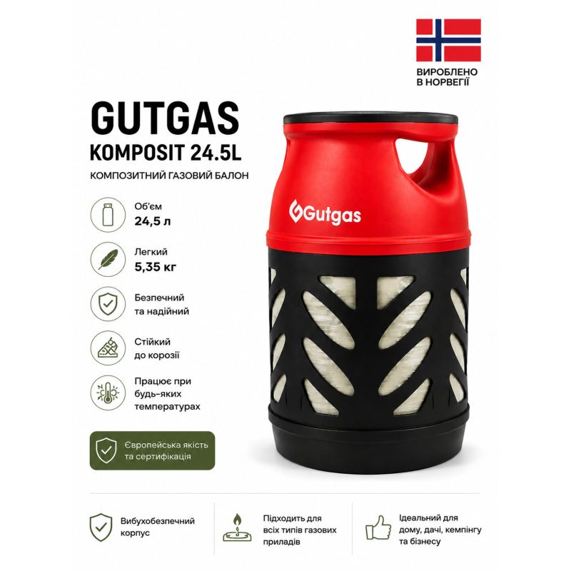 Балон газовий композитний Gutgas Ragasco CR-24.5, 24.5 л під укр. редуктор Норвегія