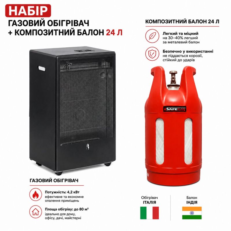 Набір: Обігрівач газовий Blue Belle 4.2 kW TMC Італія + Композитний газовий балон SafeGas 24 л