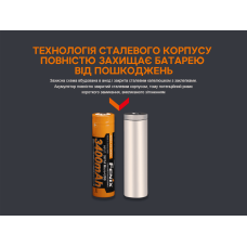 Аккумулятор 18650 Fenix (3400 mAh) micro usb зарядка