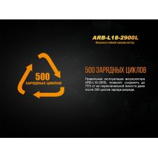 Акумулятор 18650 Fenix (2900 mAh)