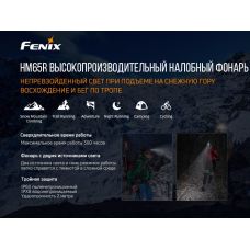 Налобный фонарь Fenix HM65R+фонарь ручной Fenix E01 V2.0 в подарок