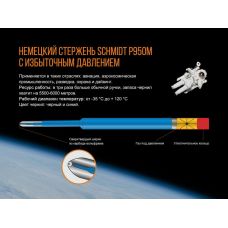 Fenix T5Ti тактична ручка фіолетова