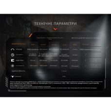 Фонарь тактический ручной Fenix PD35R ACE LED 2000 лм + наключительный фонарь CL01 (оранжевый) | Лимитированная серия
