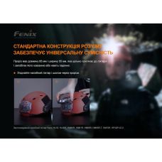 Крепление на шлем для налобных фонарей Fenix ALG-04