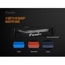 Поясная сумка Fenix AFB-10 голубая