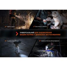 Держатель для фонаря на запястье Fenix ALW-01