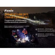 Налобный фонарь Fenix HM65R+фонарь ручной Fenix E01 V2.0 в подарок