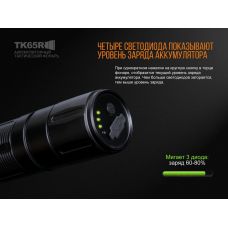 Фонарь ручной Fenix TK65R