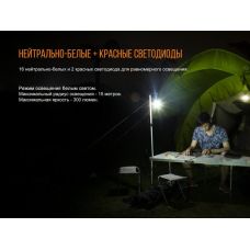 Ліхтар кемпінговий Fenix CL20Ror помаранчевий