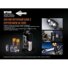 Фонарь налобный Fenix HP30R серый