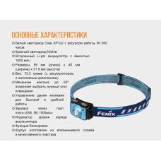 Фонарь налобный Fenix HL12R фиолетовый