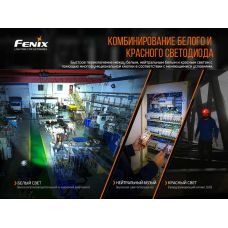 Ліхтар налобний Fenix HM70R