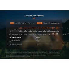 Фонарь кемпинговый Fenix CL26R Pro, серый камуфляж