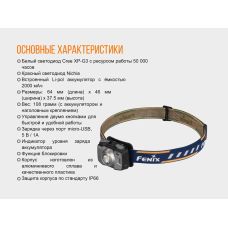 Фонарь налобный Fenix HL32R голубой