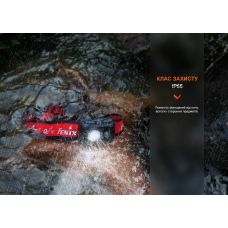 Ліхтар налобний Fenix HL16 AAA чорний