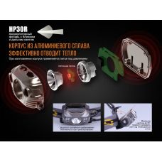 Фонарь налобный Fenix HP30R черный