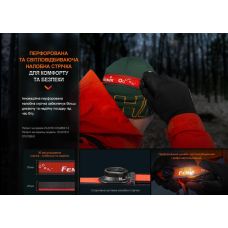 Фонарь налобный Fenix HL32R-T красный