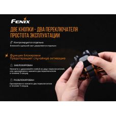 Фонарь налобный Fenix HM65R + Фонарь универсальный Fenix E-LITE