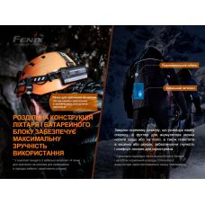 Ліхтар налобний Fenix HP30R V2.0