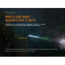 Фонарь ручной Fenix LR40R