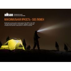 Фонарь налобный Fenix HM50R