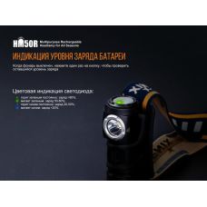 Фонарь налобный Fenix HM50R