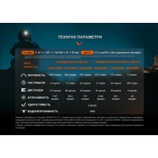 Фонарь налобный для бега Fenix HM65R-DT, фиолетовый