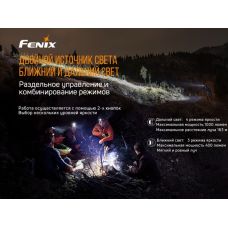Фонарь налобный Fenix HM65R + Фонарь универсальный Fenix E-LITE