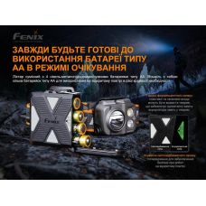 Ліхтар налобний Fenix HP16R