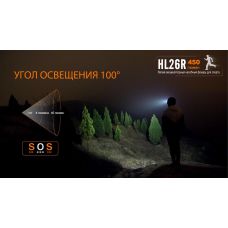 Фонарь налобный Fenix HL26R голубой