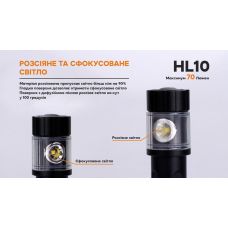 Фонарь налобный Fenix HL10 black