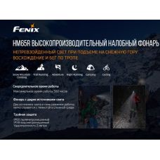 Фонарь налобный Fenix HM65R + Фонарь универсальный Fenix E-LITE