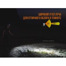 Фонарь налобный Fenix HL32R голубой