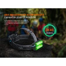 Фонарь налобный Fenix HP35R SAR с огнеупорной повязкой