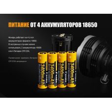 Ліхтар ручний Fenix TK75 2018 Cree XHP35 HI