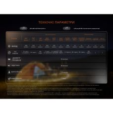 Фонарь кемпинговый Fenix CL22R, черный