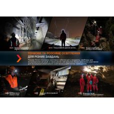 Фонарь налобный Fenix HM71R