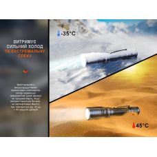 Фонарь ручной лазерный Fenix HT30R