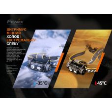 Ліхтар налобний Fenix HM60R, камуфляж | Лімітована серія