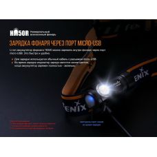 Фонарь налобный Fenix HM50R