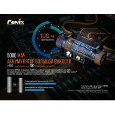Ліхтар налобний Fenix HM70R