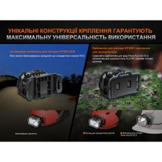 Фонарь налобный Fenix HP35R SAR с огнеупорной повязкой