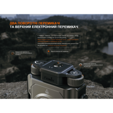 Фонарь прожектор Fenix CL27R темно-голубой