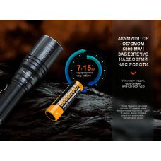 Фонарь ручной лазерный Fenix HT30R