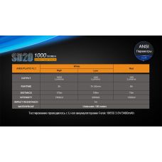 Фонарь дайвинговый Fenix SD20